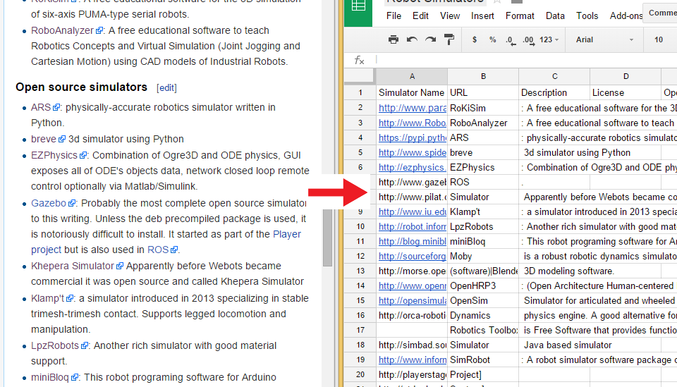 WikipediaListToGoogleSheet