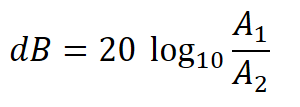 decibels-amplitude