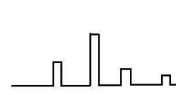 pulse amplitude